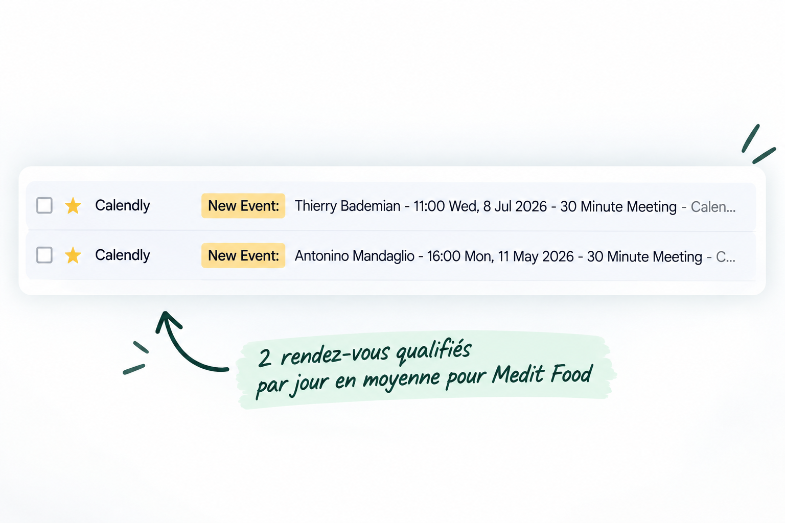 Rendez-vous pris depuis une séquence AIoLeads